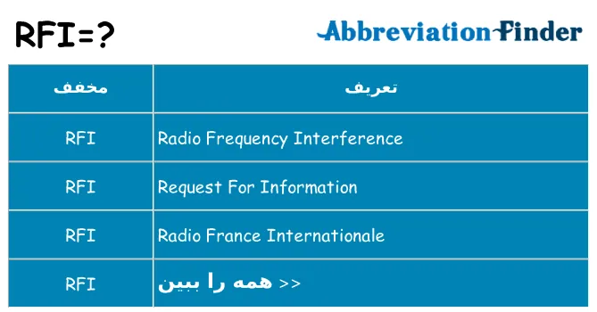 rfi چیست